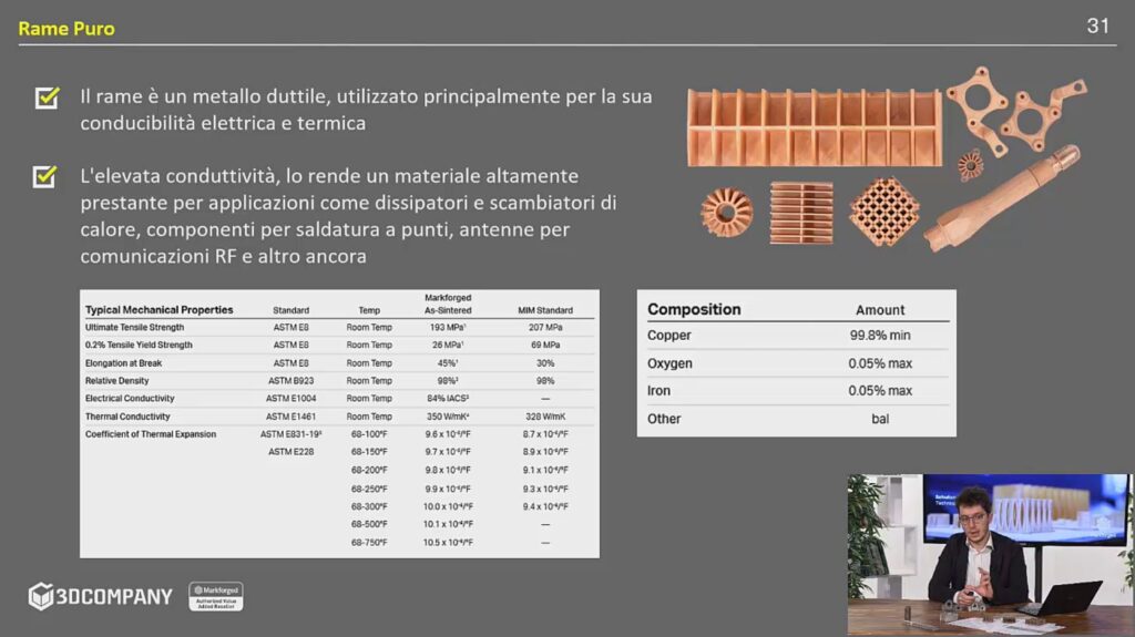 La stampa 3D del rame puro al 99,8% con 3D Company - Markforged