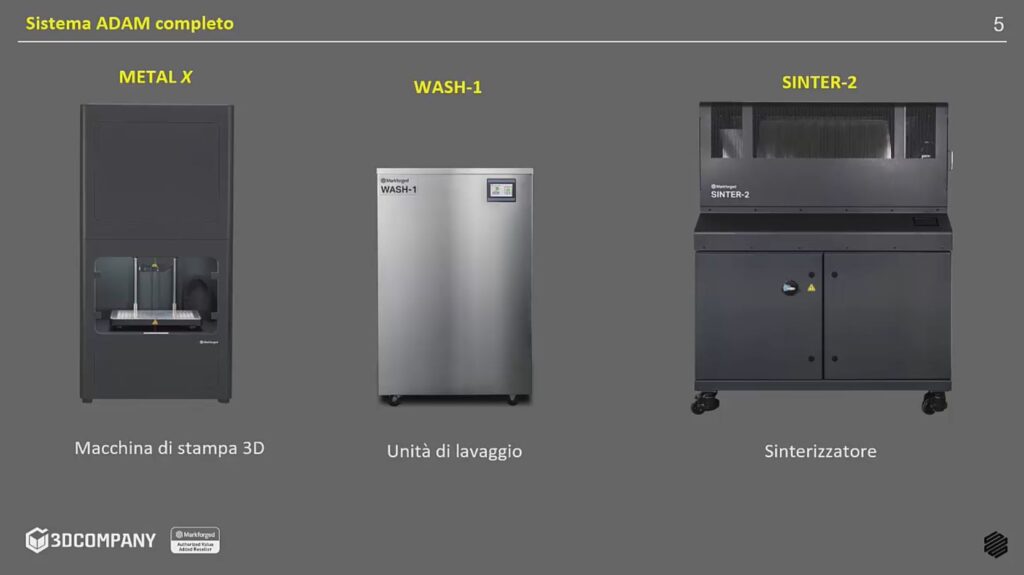 Tecnologia ADAM di stampa 3D materiali metallici